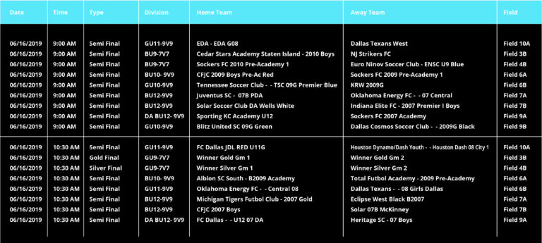 Sunday Broadcast Schedule - Premier SuperCopa